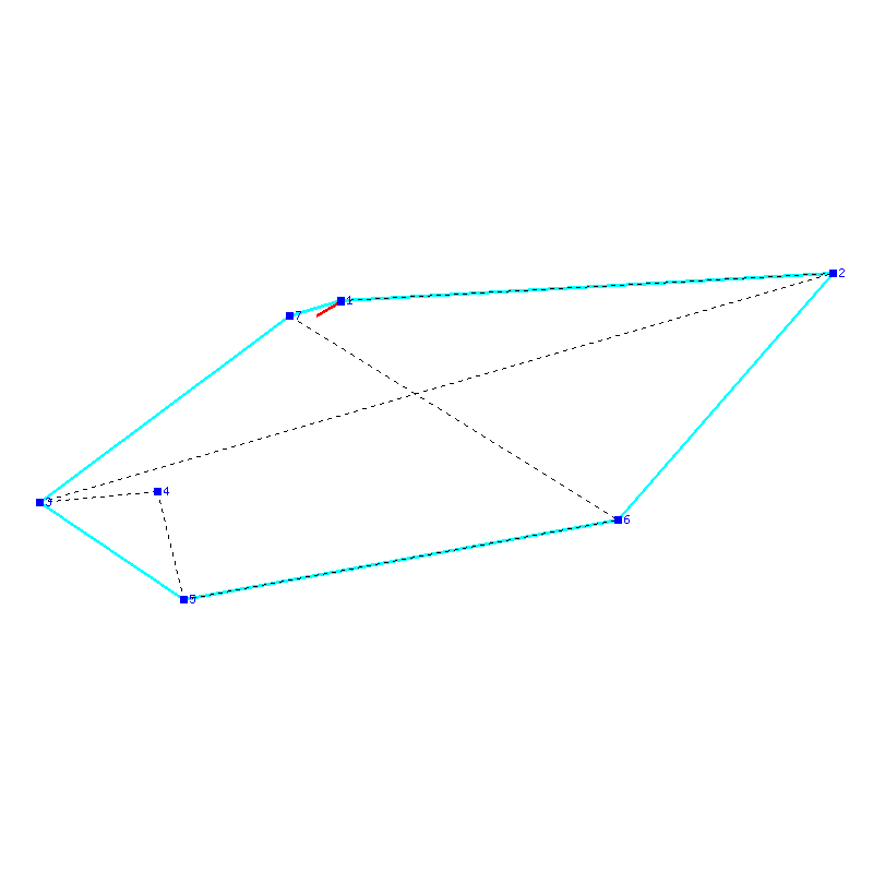 Flugauswertung